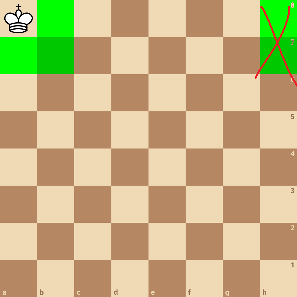 A white chess king in a corner of an empty board - moves wrap around to H file and undefined behaviour may occur